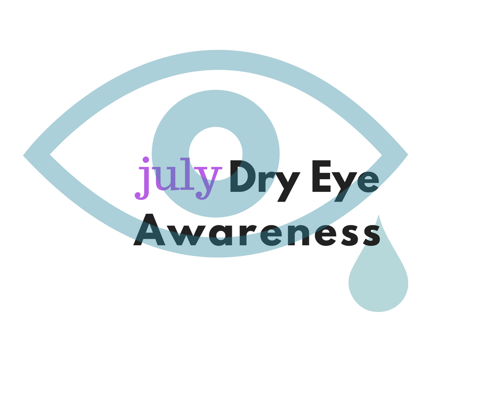 Learn About Your Eye July is Dry Eye Awareness Month