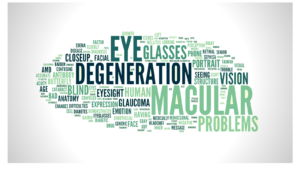 Symptoms of Macular Degeneration | Randall Wong MD Retina Specialist